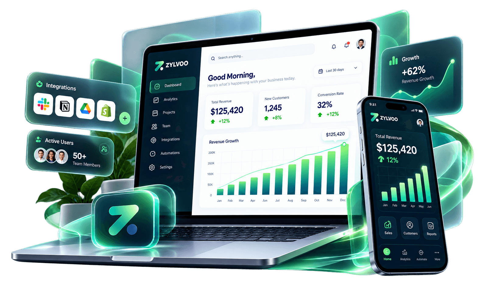 Illustrative Zylvoo-inspired dashboard visual with laptop and mobile interface